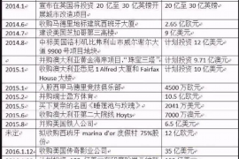 左权讨债公司成功追回拖欠八年欠款50万成功案例